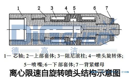 �x�����������D(zhu��n)���^�Y��ʾ��D