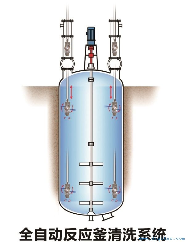 ȫ�Ԅӷ�������ϴϵ�y(t��ng)