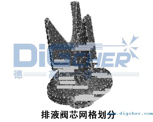 排液閥芯網(wǎng)格劃分