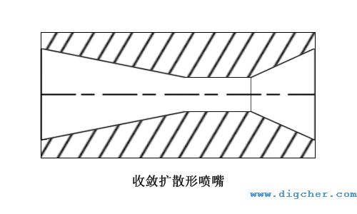 �Ք��U(ku��)ɢ�·���